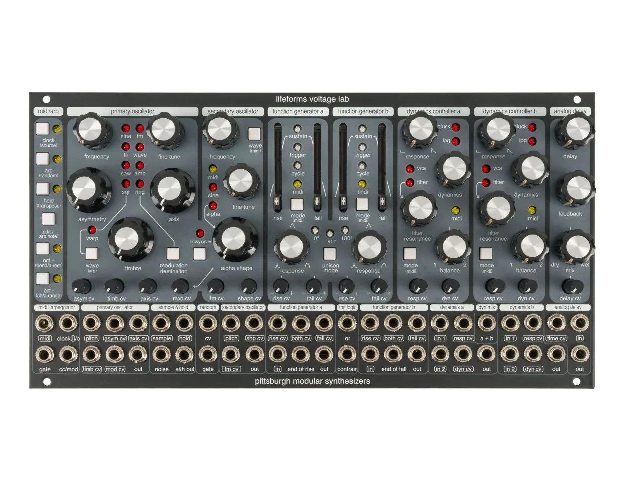 Pittsburgh Modular Lifeforms Voltage Lab - Module [USED]