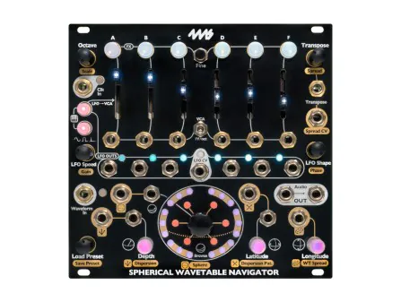 Spherical Wavetable Navigator (SWN) Spherical Wavetable Navigator (SWN)