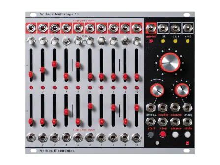 Verbos Multistage 10 Complex CV Source Verbos Multistage 10 Complex CV Source