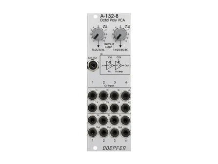 Doepfer A-132-8 Octal Poly VCA Doepfer A-132-8 Octal Poly VCA