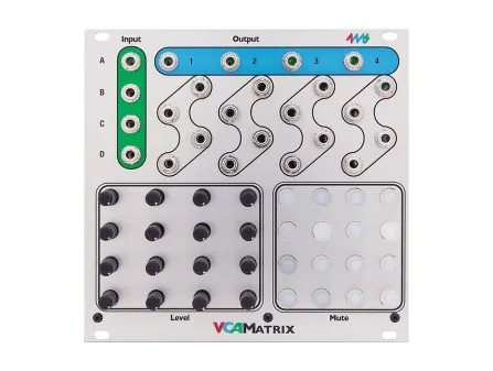 VCA Matrix VCA Matrix