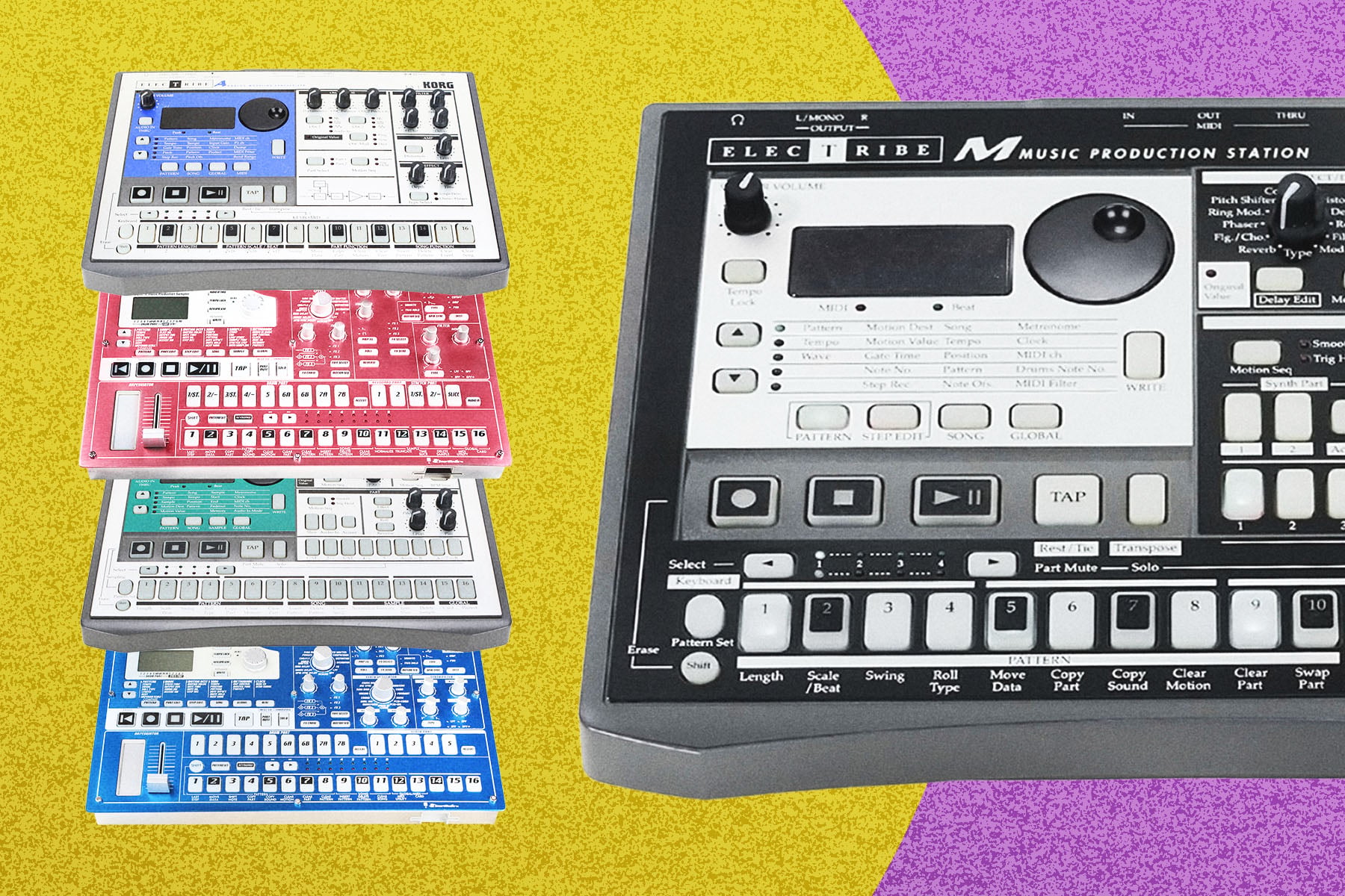 Korg Electribe History